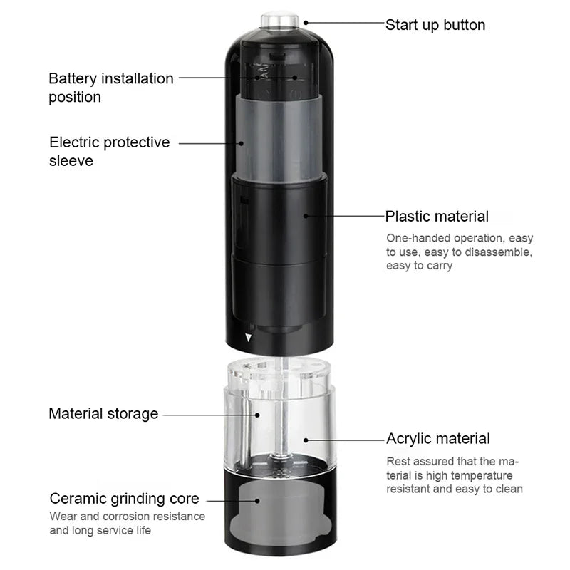 Automatic Salt Pepper Grinder Electric Spice Mill Grinder Seasoning Adjustable Coarseness Kitchen Tools Grinding for Cooking BBQ