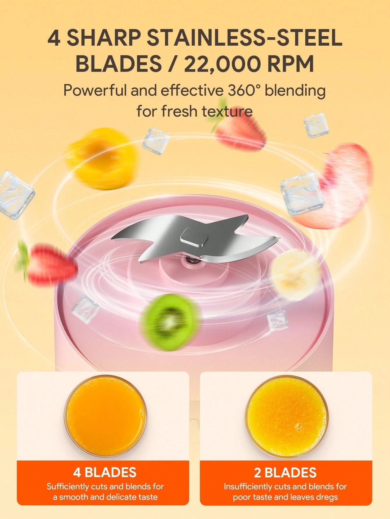 JMMO Electric Portable Juicer,Portable Blender Juicer,Personal Size Blender Smoothies and Shakes,Mini Blender USB Rechargeable,Handheld Blender Sports,High Speed & Long Battery Life for Travel Home 300ML